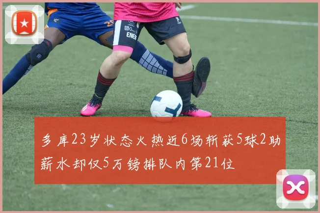 多库23岁状态火热近6场斩获5球2助薪水却仅5万镑排队内第21位